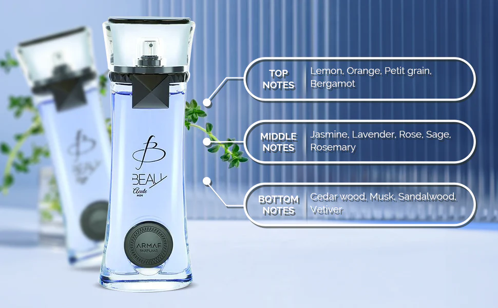 2 d139bd0c 03f8 4d82 972a e3d34ccf1cf2